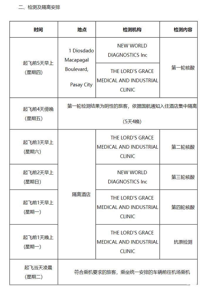 菲律宾回国直飞航线再添国航CA180，7月惊喜首航