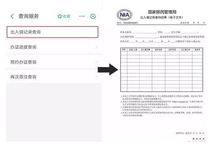 菲律宾出入境记录是哪些情况需要查询