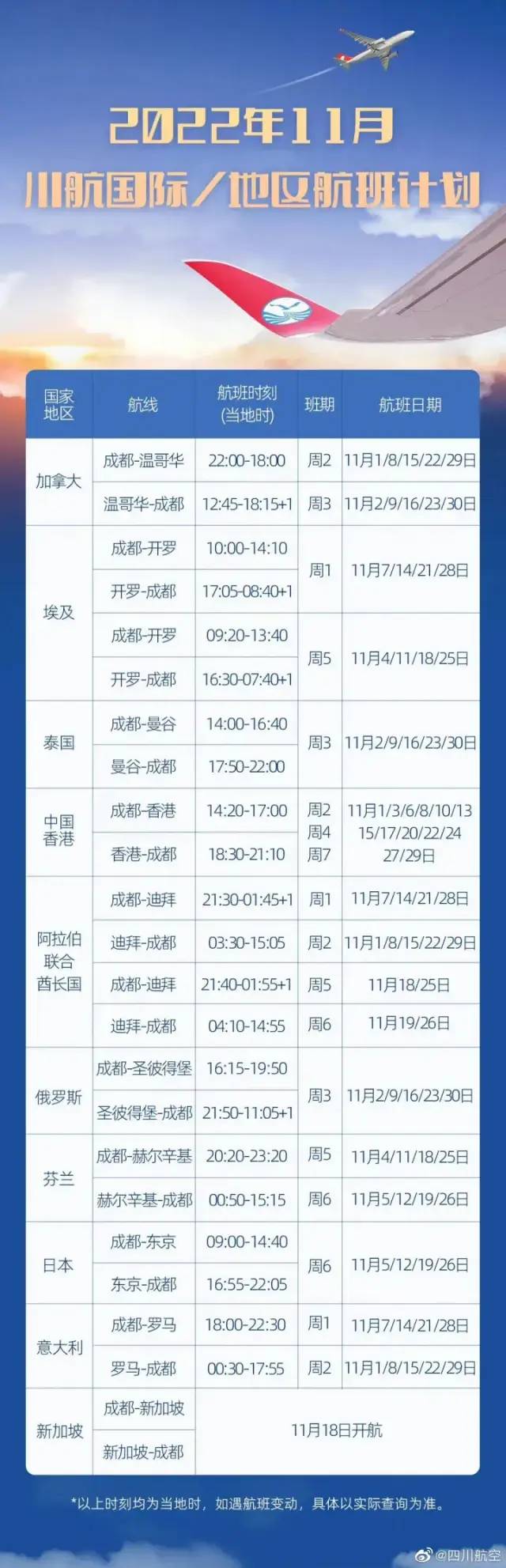 11月最新国际航班计划来了！