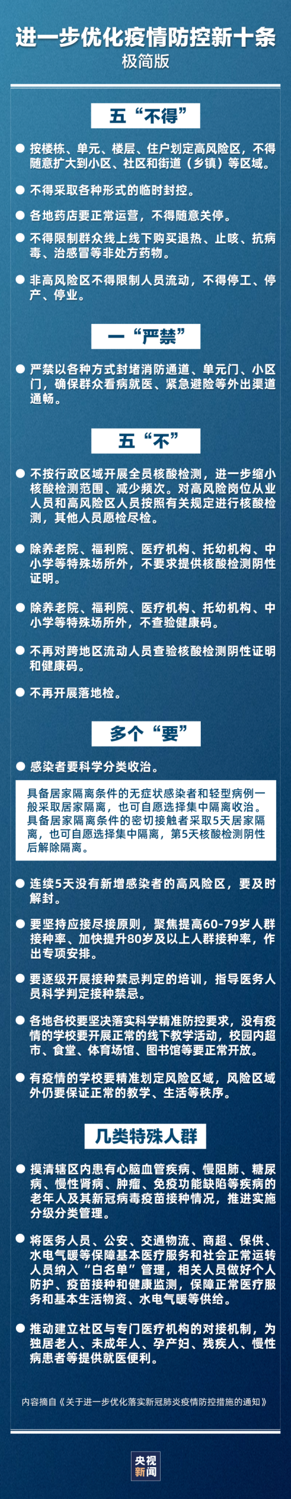 回国入境隔离政策将放宽至“0+3”？香港宜实施“0+0”？别急，看看官方怎么说！