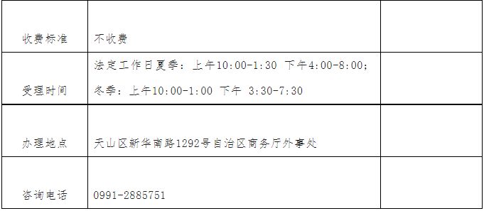 申请外国人来华签证邀请函材料清单